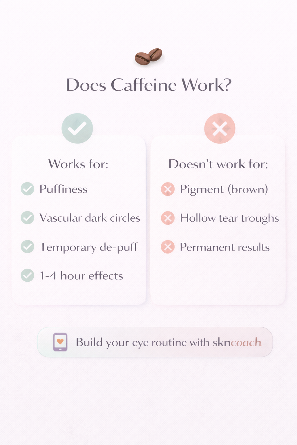 Does caffeine work? What it helps vs what it doesn't