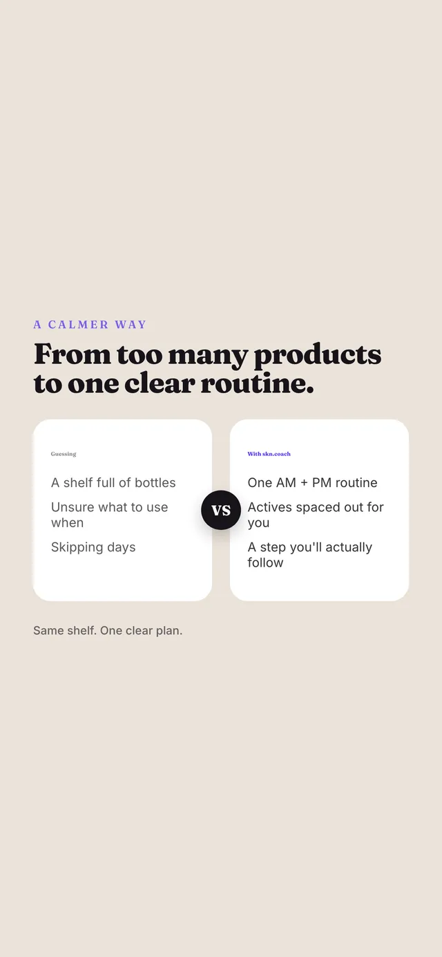 Weather-aware skincare with UV alerts and SPF reminders