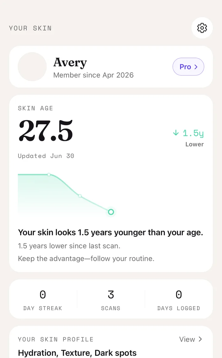 Progress screen showing how skin changes over time